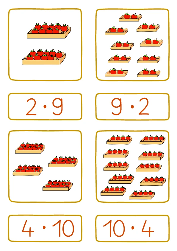 Malaufgaben Bild und Aufgabe.pdf_uploads/posts/Mathe/Arithmetik/Multiplikation/plus_und_malaufgaben_in_bildern_2/ab09802c9493d4000dad98befe96692c/Malaufgaben Bild und Aufgabe-avatar.webp